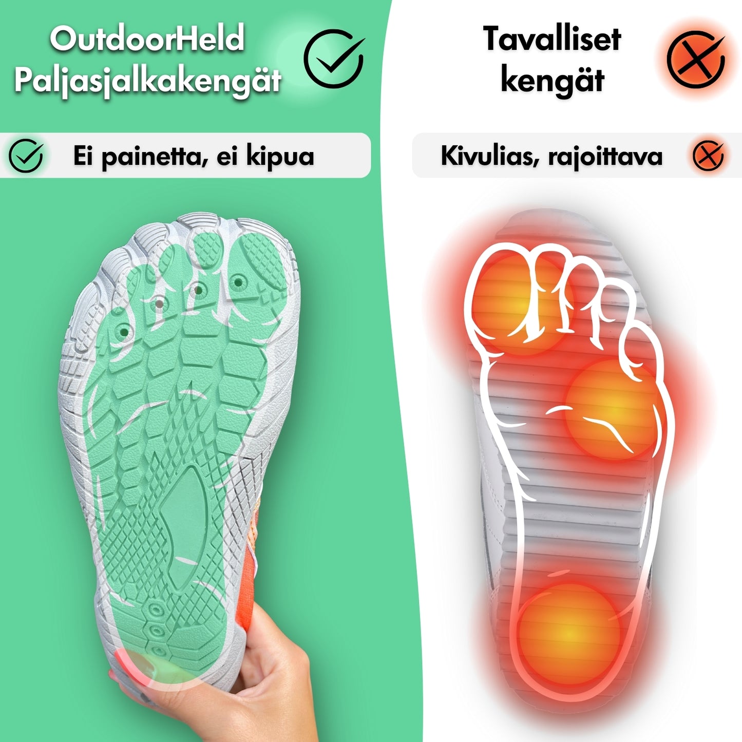 Grip Pro - Terveelliset Paljasjalkakengät
